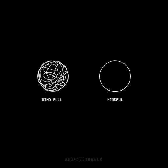 Write when mind is full